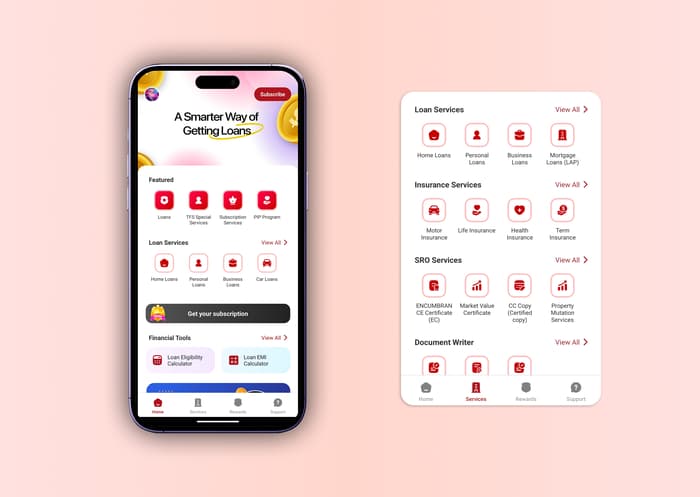 TFS Expert will guide you through Loan Options image